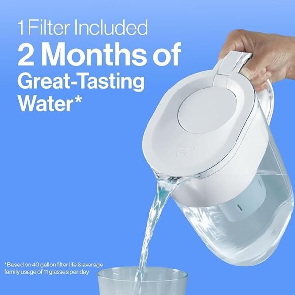 Brita Metro Water Filter Pitcher - Image 4